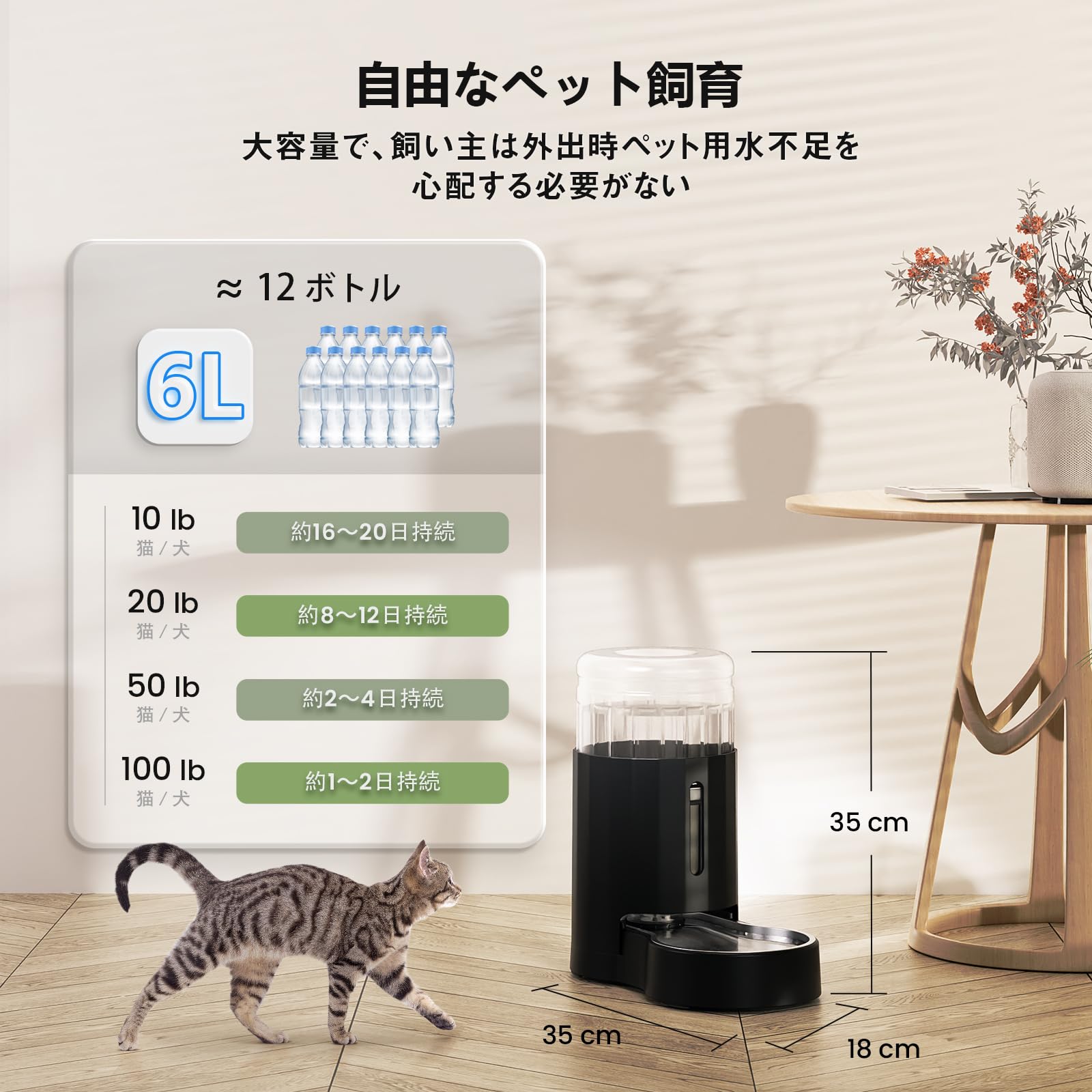 Amazon | JUNSPOW 6L重力式給水器 ステンレス製 BPAフリー 安全 | 大